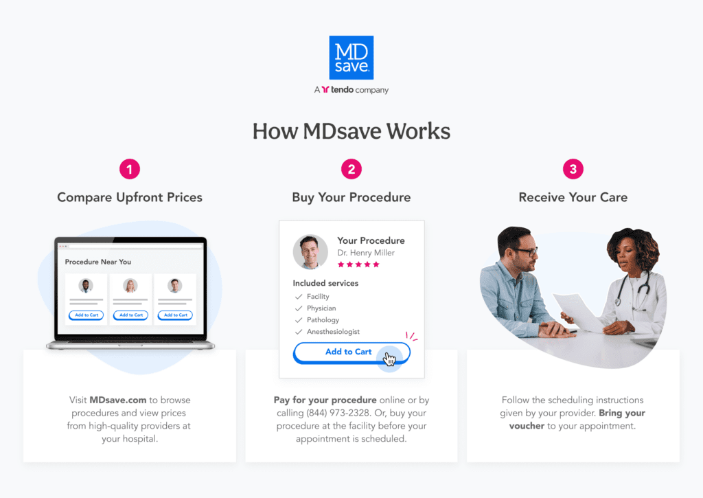 MDsave How It Works